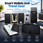 Smart Wallets And Travel Gear